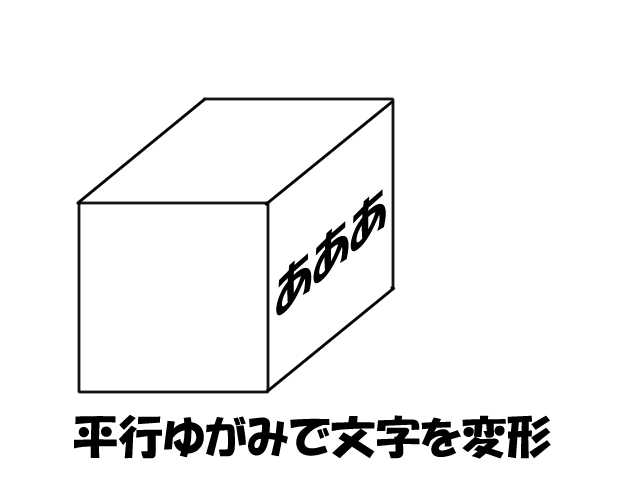 平行ゆがみで貼り付け完了